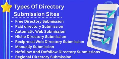 directory most recent most popular submit link pages|1000+ Free Directory Submission Sites List 2024 (DoFollow High .